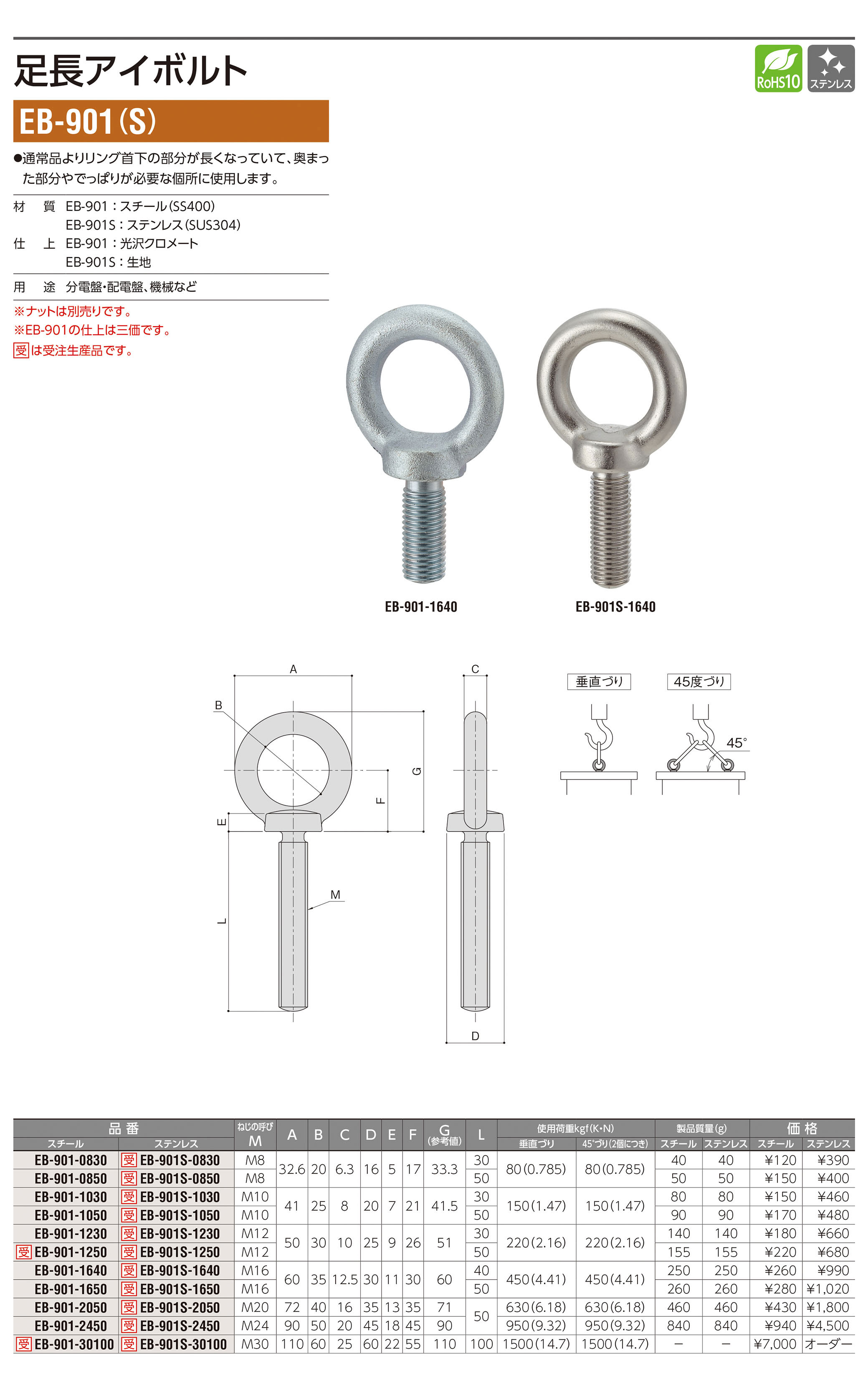 製品名】製品詳細│APPIT アピット シブタニの設備機器向け製品 製品名】製品詳細│APPIT アピット シブタニの設備機器向け製品