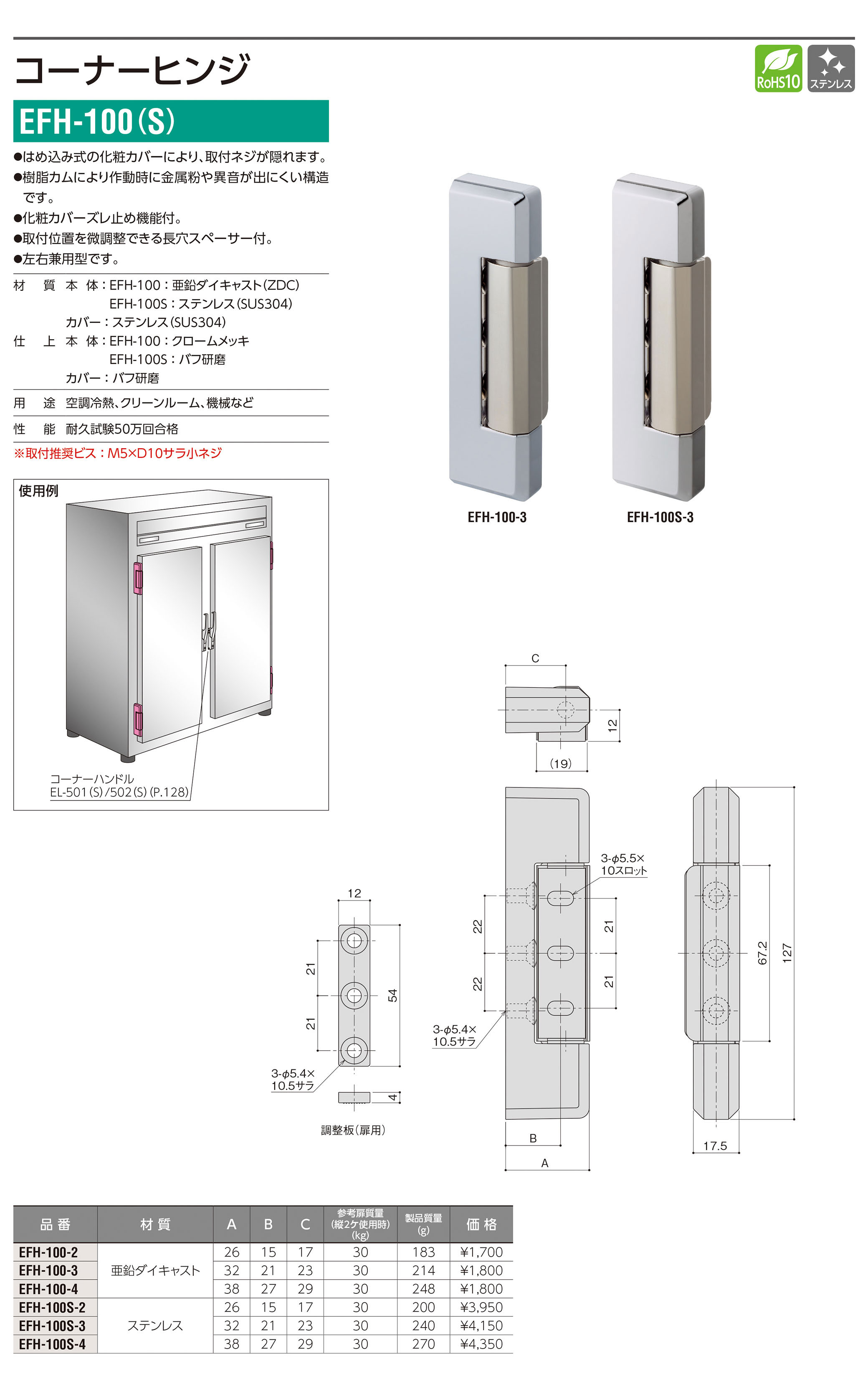 製品名】製品詳細│APPIT アピット シブタニの設備機器向け製品